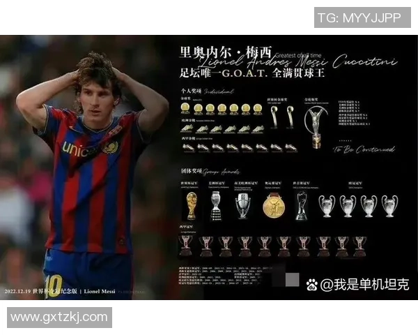 足球巨星对比:梅西与C罗的荣誉、风格及影响力全方位分析